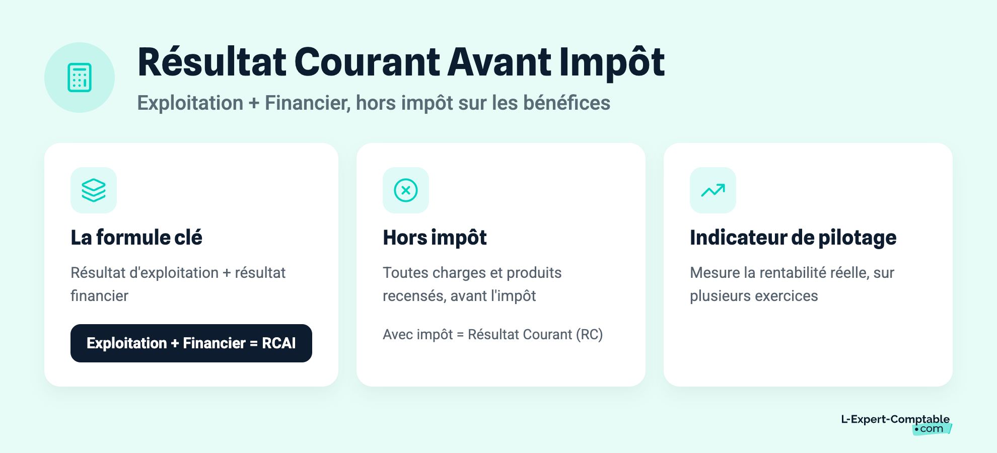 Résultat Courant Avant Impôt